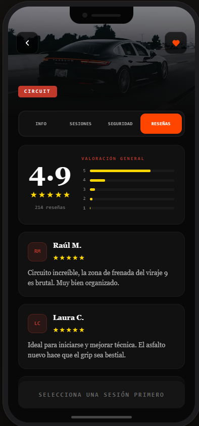 Reseñas de circuitos y conductores